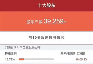 華英公司發布2018年年度報告 業績逆勢增長，數字廣告發布彰顯競爭力